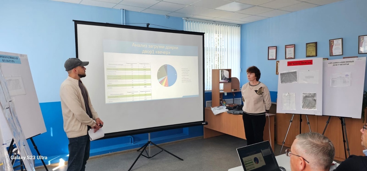 система «Бережливое производство»