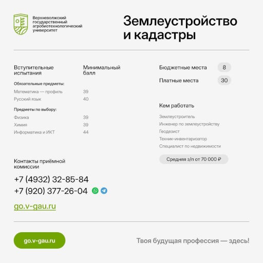 Направление  - Землеустройство и кадастры