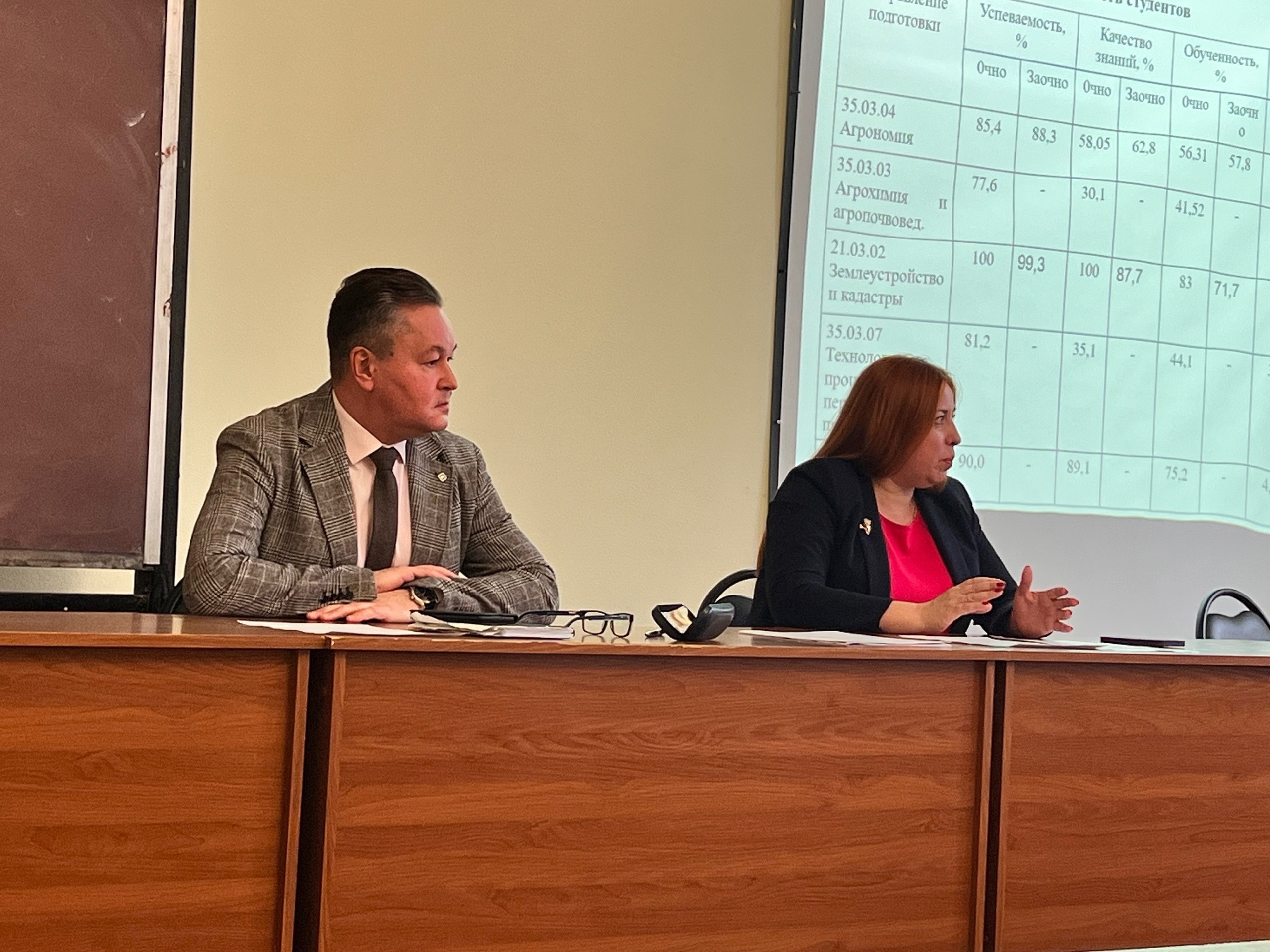 Результаты учебного года 2022-2023