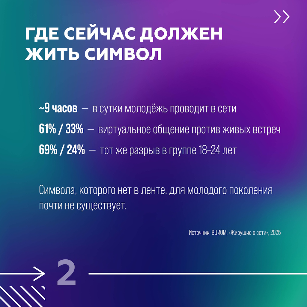 simvol v cifrovuyu epohu2.jpg