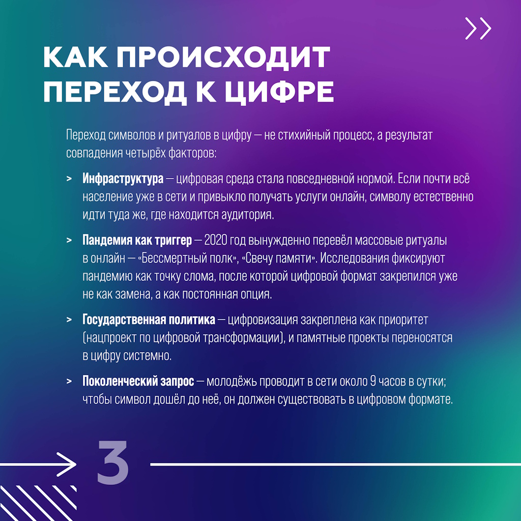 simvol v cifrovuyu epohu3.jpg